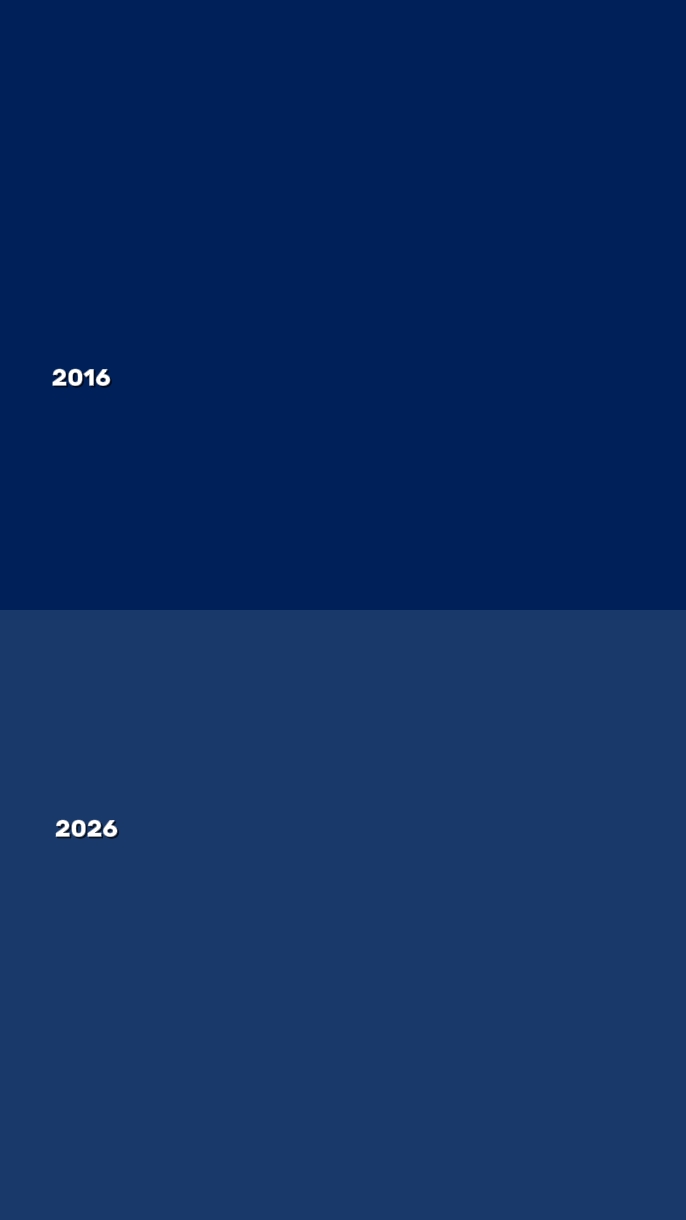 2016 2026 