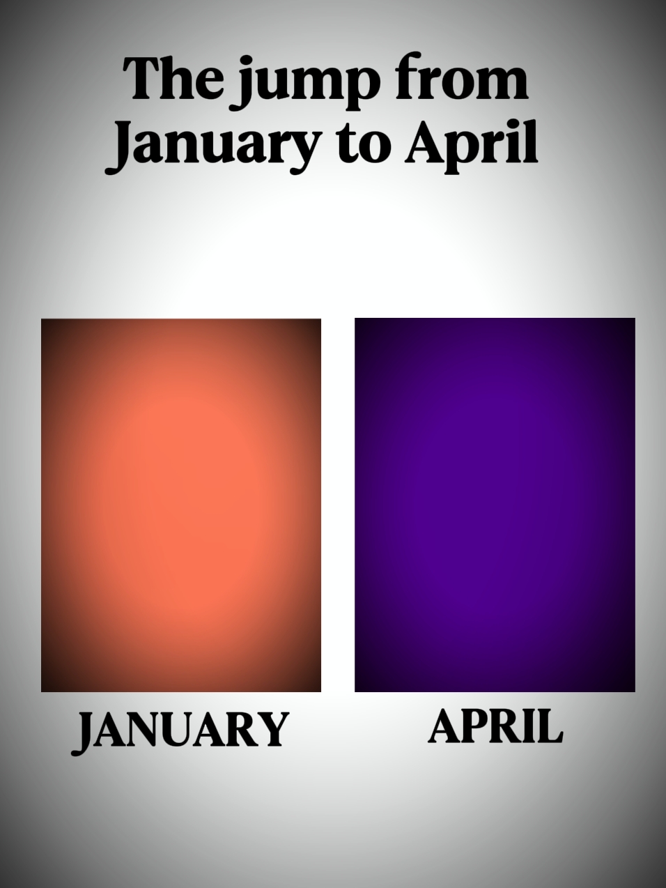 JANUARI KE APRIL