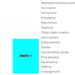 Trend Master Editor 