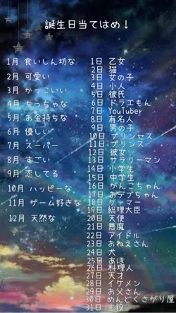 誕生日当てはめ！