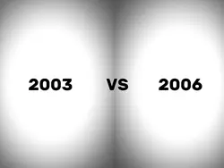 Age comparison