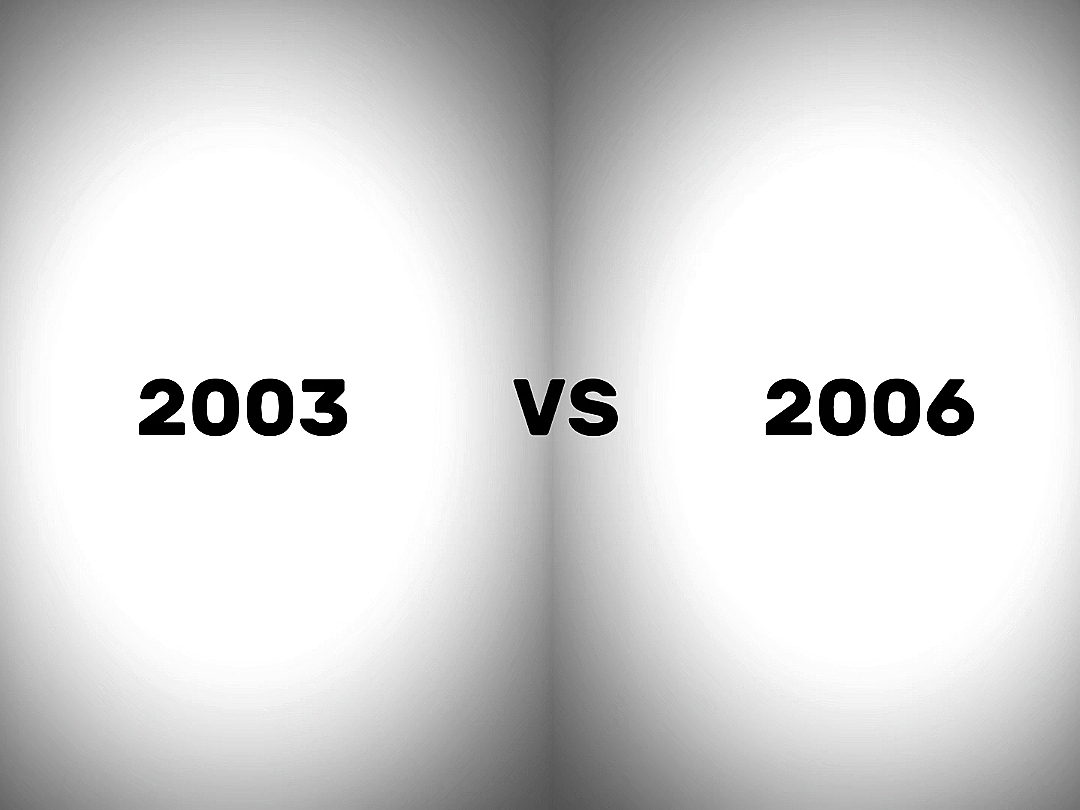 Age comparison