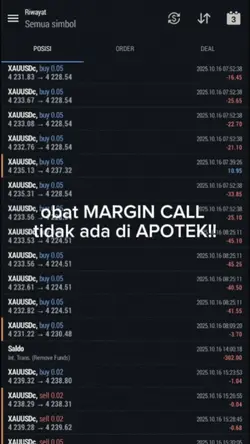 trading forex 