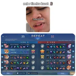 trend timku kuat