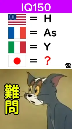 クイズテンプレート