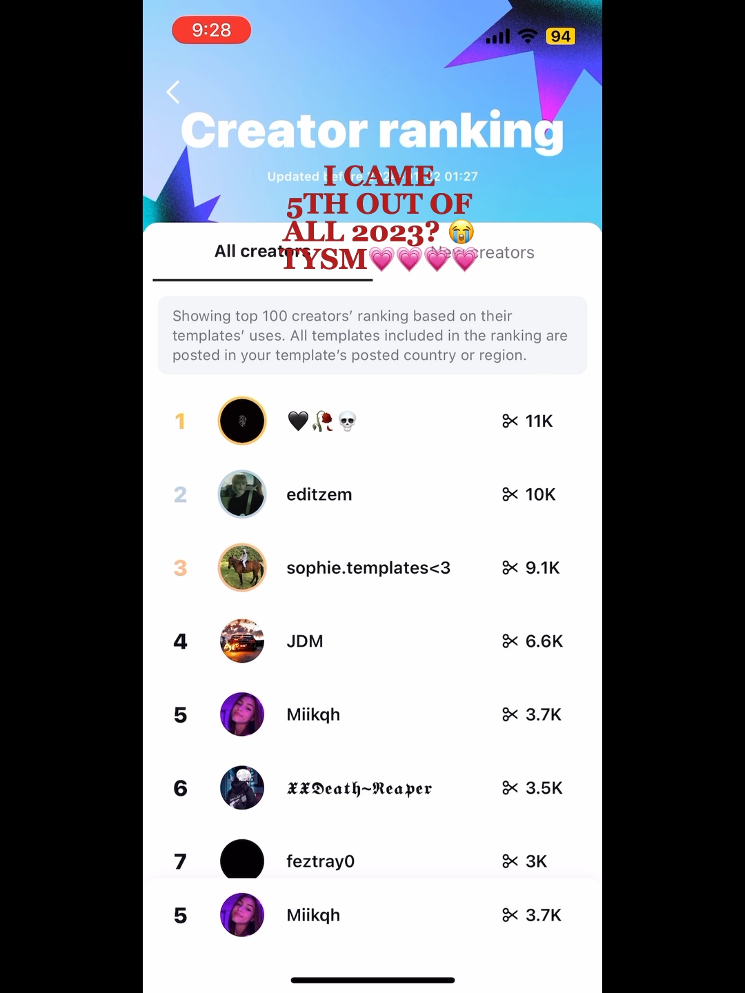 TYSM AHHH 😭🙏💗