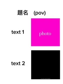 最近流行ってる界隈!