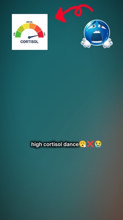 high low cortisol 