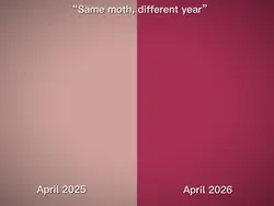 Different year…