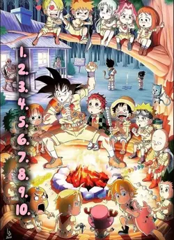 classement anime