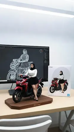 Trend Ai Miniatur 