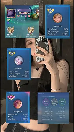 your profile 