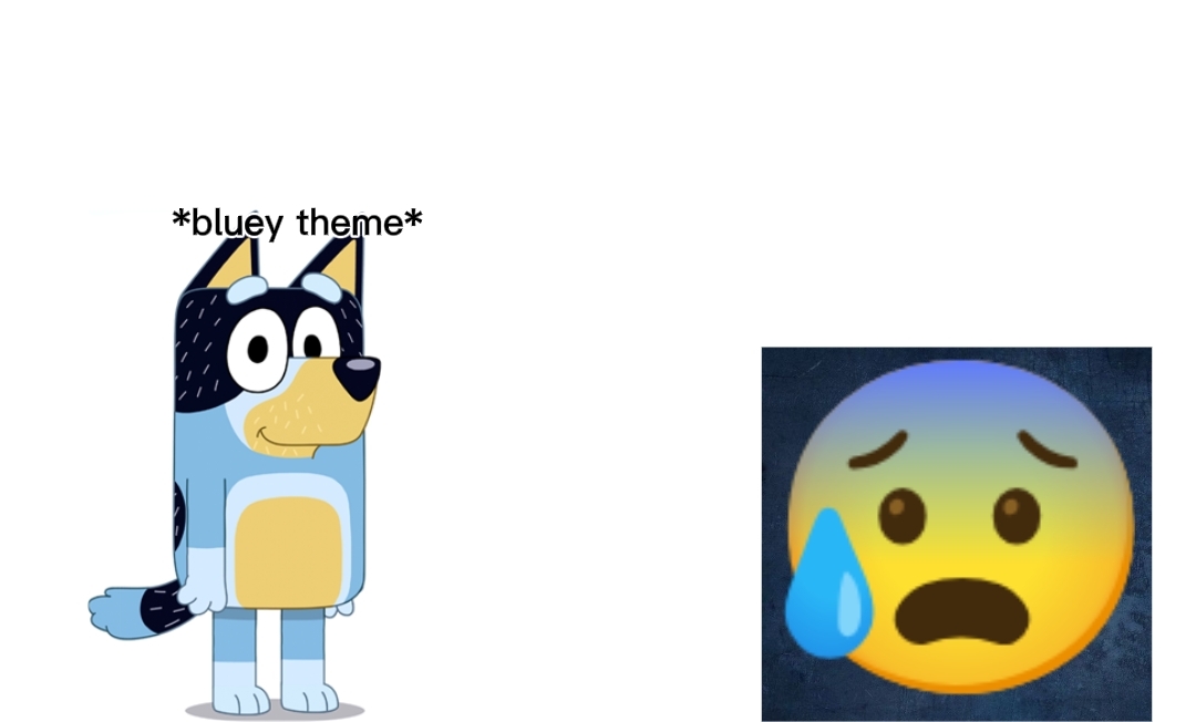 Trend Master Editor 