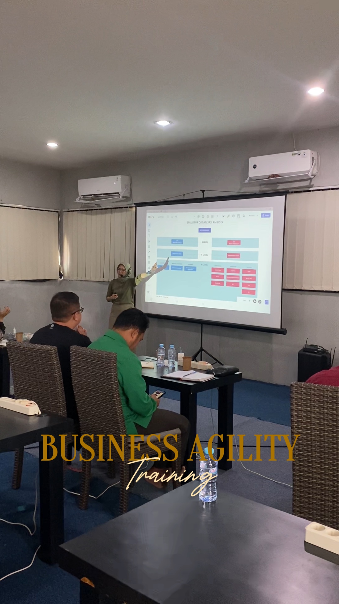Entrenamiento de Negocios