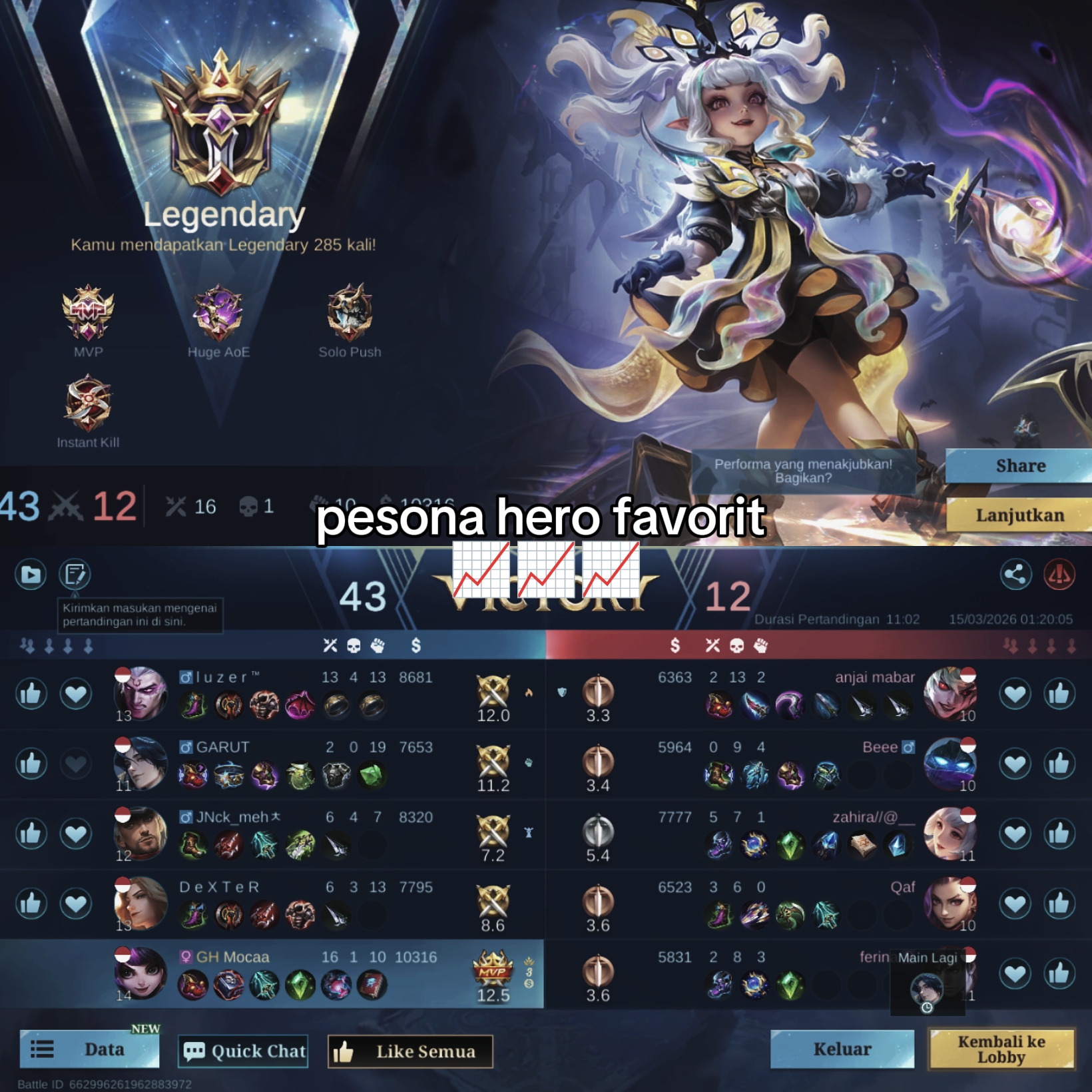 pesona hero favorit 