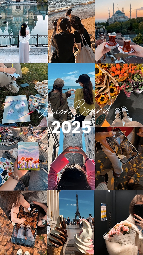 Tablero de visión 2025 |