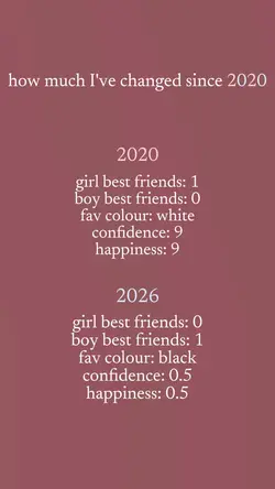 2020 - 2026