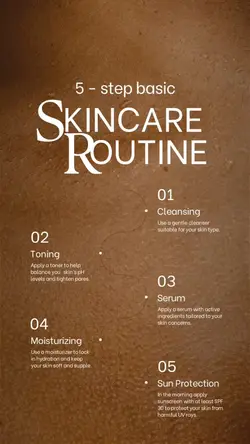 Skincare Routin