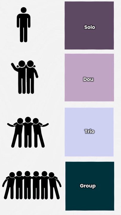 Circle of friends 
