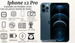 買い替えのiPhoneは