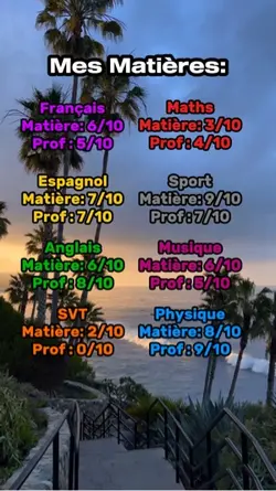Matières cours 