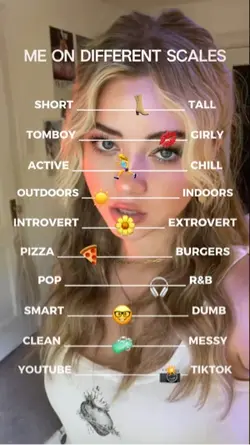 About Me 