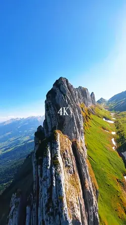camera 144p VS 4K 