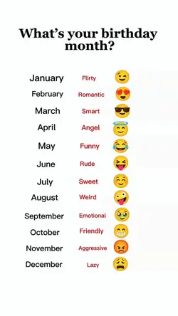 birthday month