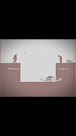 relations 