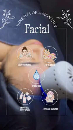 Facial Template ✨