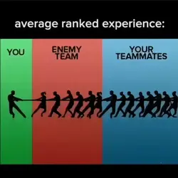 RANKED EXPERIENCE ⚫️