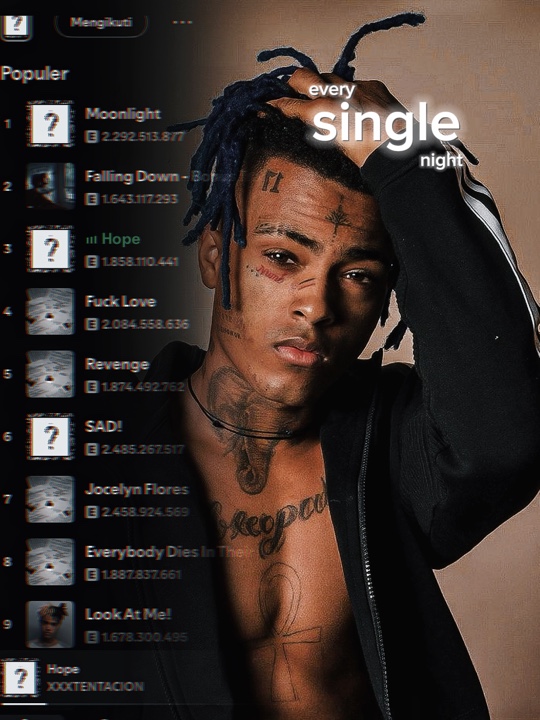 Xxxtentation x hope
