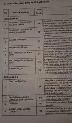 trend nilai rapot 