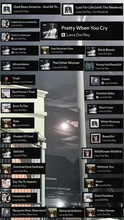 19.6 iknw ur plylist