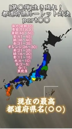 生き残れのテンプレ9