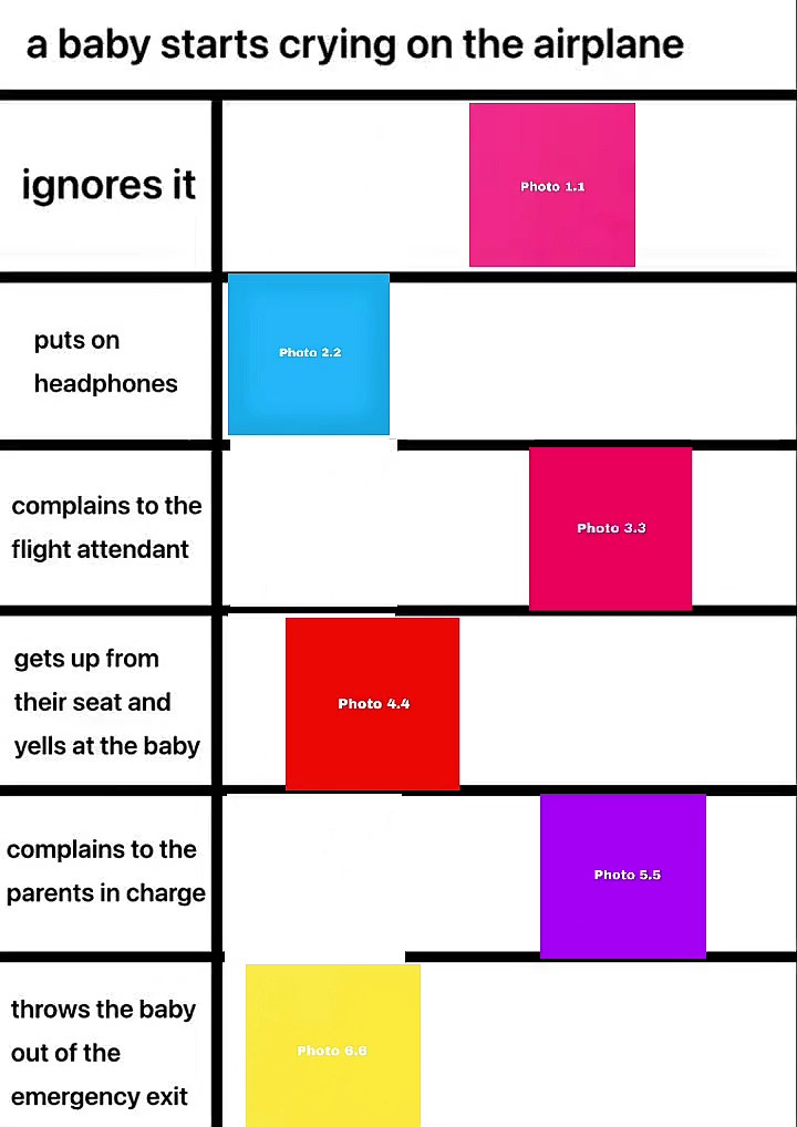 UK Templete editor
