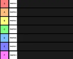 s-f tier ranking