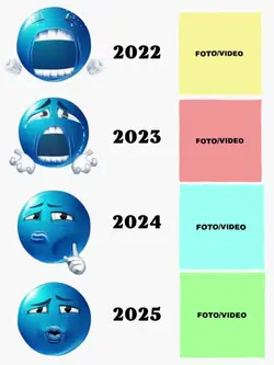 2022 2023 2024 2025 