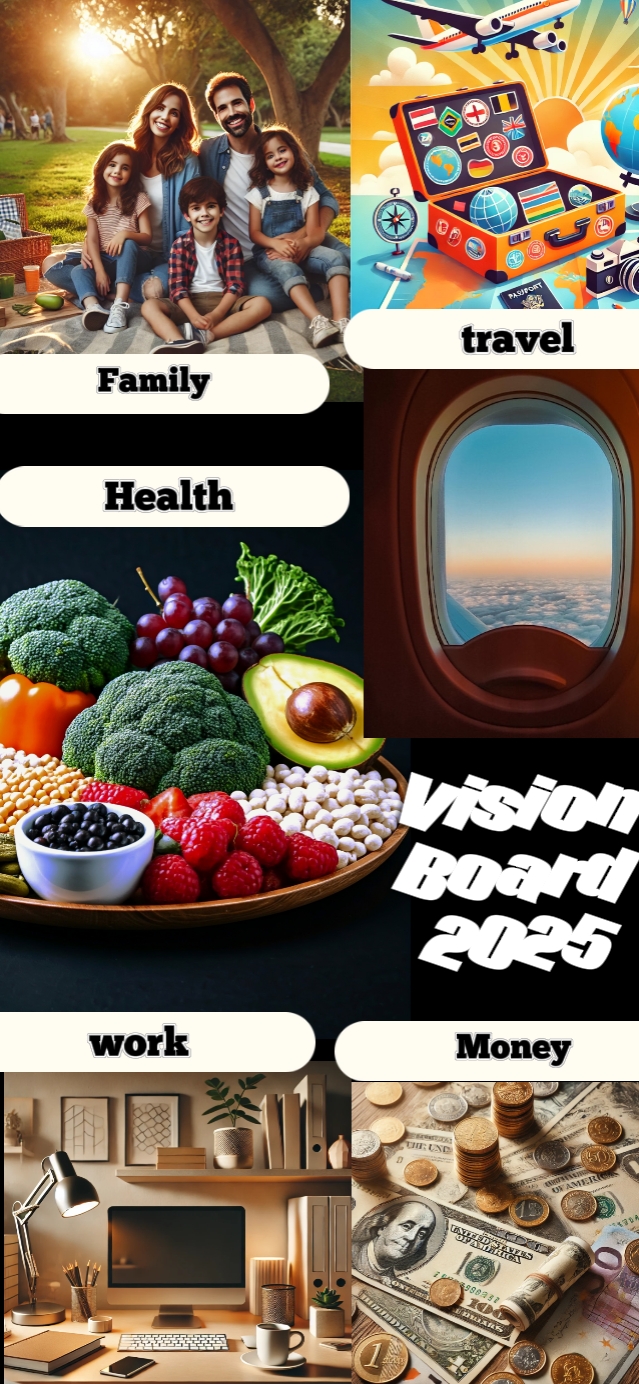Tablero de visión 25