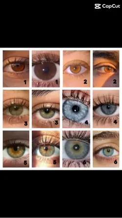 What is your eye #?