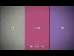 Dad mom me ss2