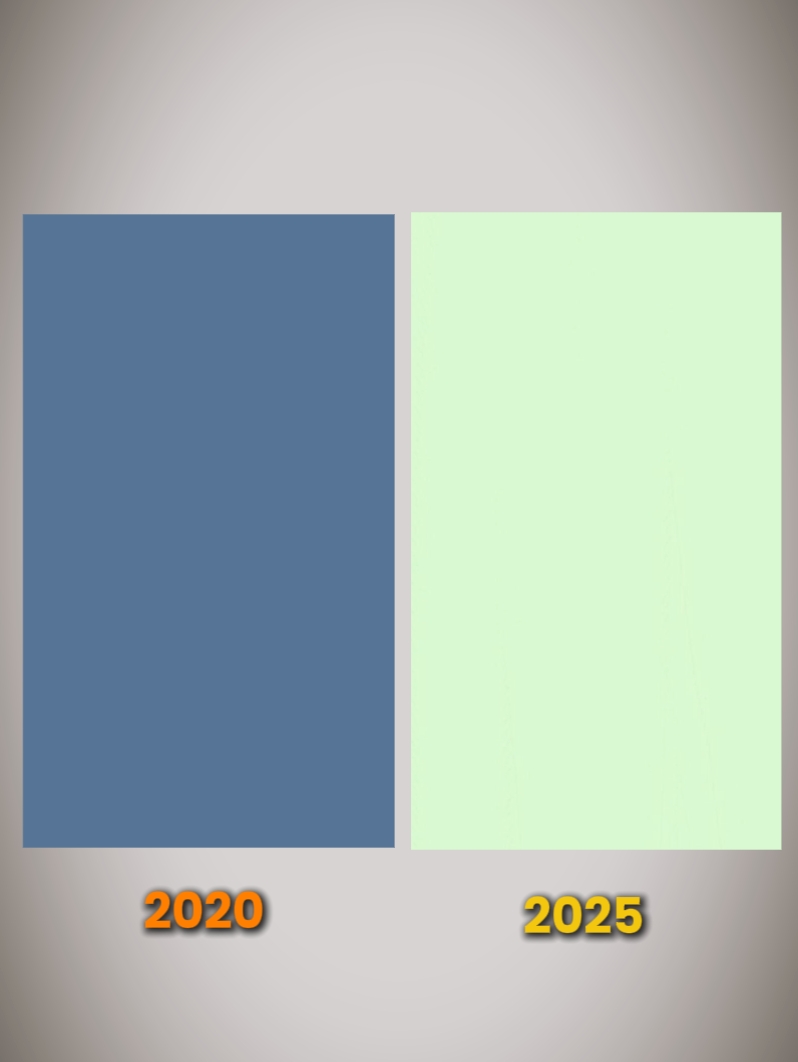 2020 vs 2025