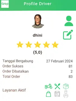 trend ojol the game