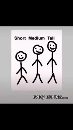 Hight edit