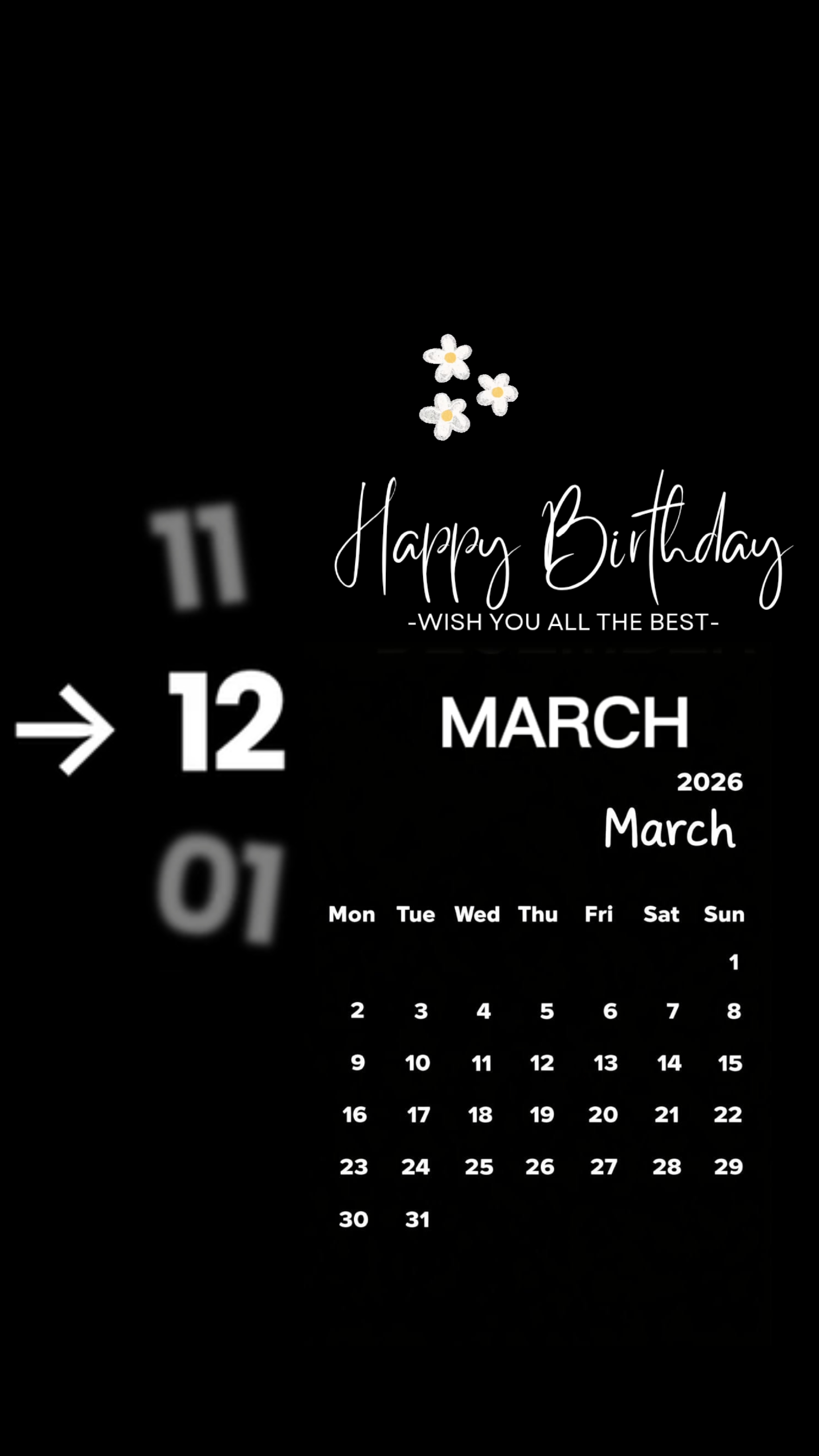 HBD 12 MARCH