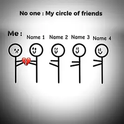Right circle friends