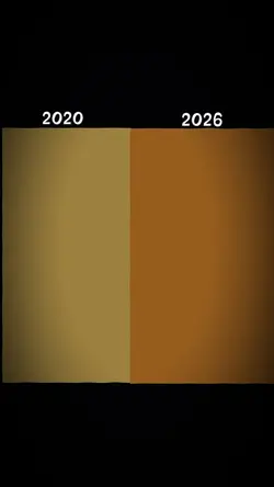 2020 vs. 2026