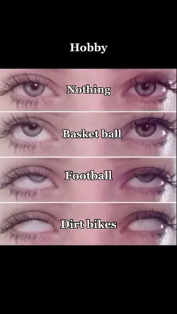 Eyes trend 