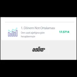 sabır istikrar azim
