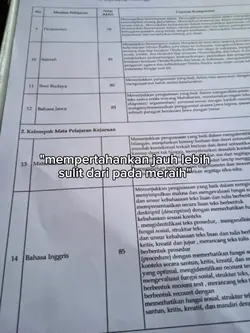 mempertahankan..